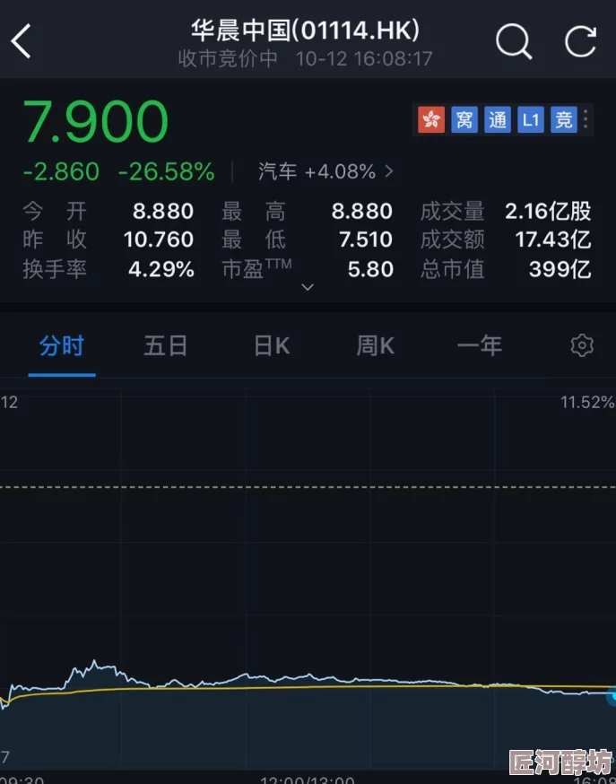 震惊！17c.cmo是什么意思？解析背后隐藏的惊天秘密，揭示互联网新趋势！