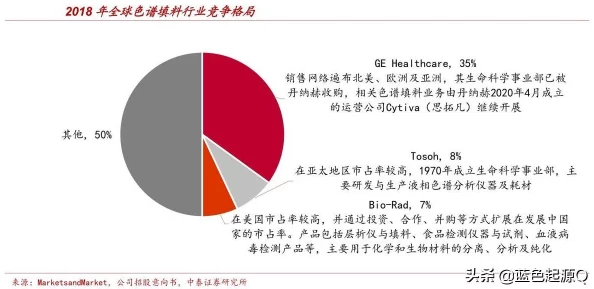 青梅不经C1V2_震惊全国！最新科技突破将改变你的生活方式，了解这项颠覆传统的创新！