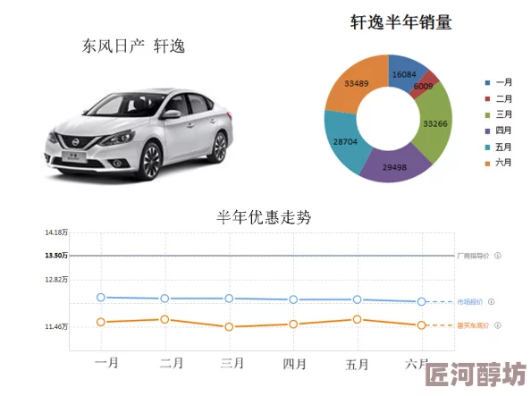 区二三区四区精华日产一线二线三，网友热议：各区域发展差异明显，未来潜力与挑战并存，引发广泛关注