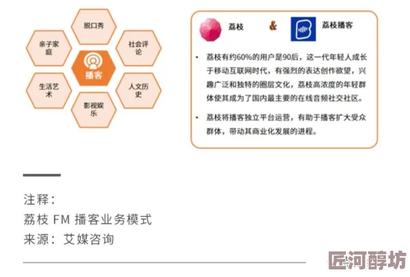 在线亚洲一区：最新进展显示该平台用户增长迅速，内容多样化吸引了更多年轻观众的关注与参与