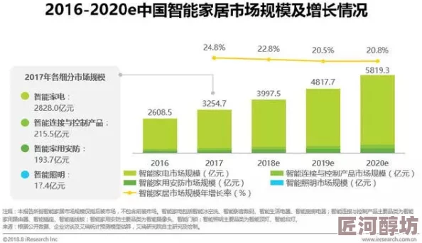 在线亚洲一区：最新进展显示该平台用户增长迅速，内容多样化吸引了更多年轻观众的关注与参与