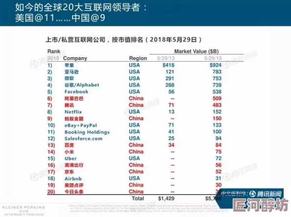 亚洲成年www：最新动态显示该平台用户增长迅速，内容多样化趋势明显，吸引了更多年轻用户的关注与参与