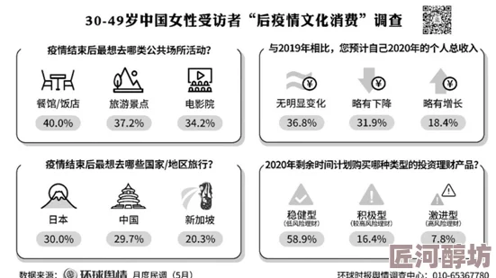 日韩一级一片网友认为这一现象反映了文化交流的多样性，同时也引发了对内容监管和道德标准的讨论