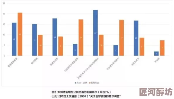 xxxxxxxx日本69：最新动态揭示了该地区在文化、经济和社会发展方面的显著变化与趋势，值得关注