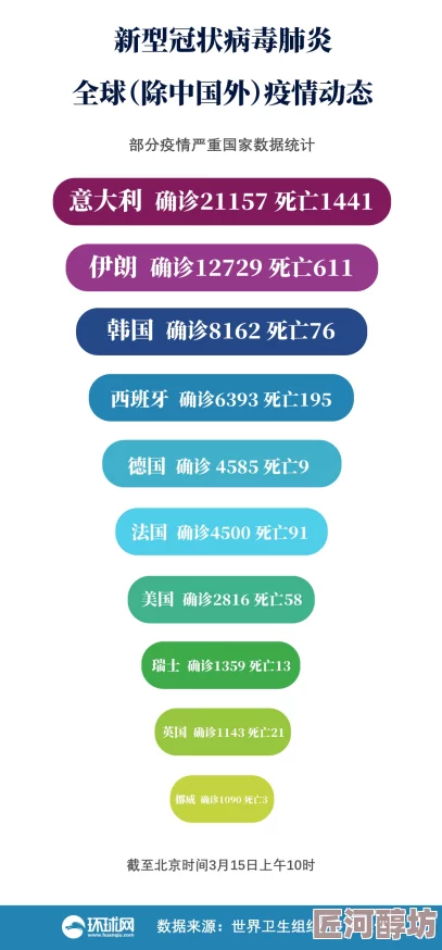 欧美日韩国产区在线观看最新进展消息：各大平台纷纷更新内容资源，用户观看体验持续提升，版权保护措施也在不断加强