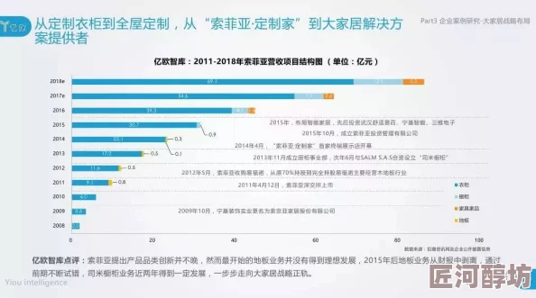 国产情侣一区二区最新进展消息：近日，国内多家企业联合推出新款情侣手机壳，受到年轻消费者热烈追捧，销量大幅提升