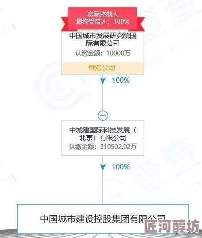 国产情侣一区二区最新进展消息：近日，国内多家企业联合推出新款情侣手机壳，受到年轻消费者热烈追捧，销量大幅提升