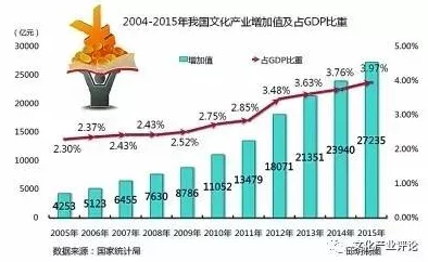 日韩亚洲欧美在线最新进展消息显示两国在文化交流和经济合作方面取得显著成效推动了区域一体化进程