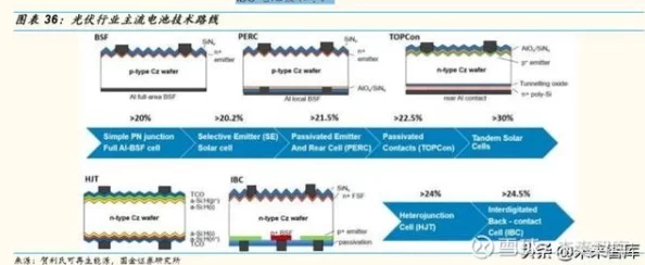 全面解析解限机配置需求与最新要求，了解高效运行必备条件