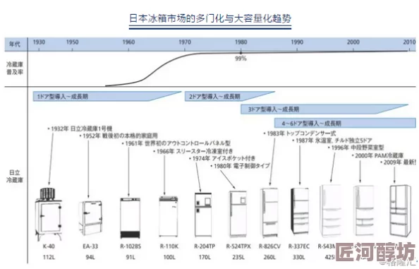 全面解析解限机配置需求与最新要求，了解高效运行必备条件