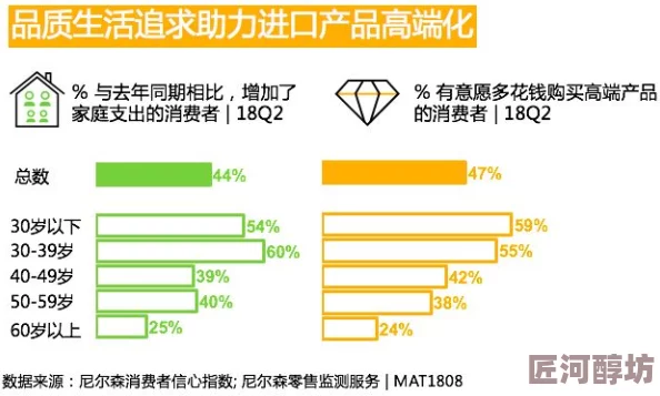 国产三级一区二区最新进展消息显示该项目已进入试生产阶段预计将于年底前正式投产并实现市场供应