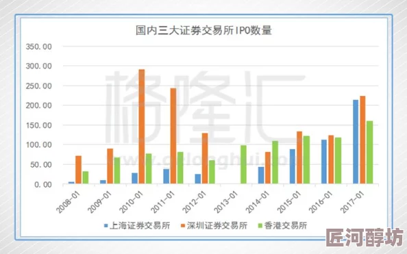 久久狠狠干最新进展消息：该项目近日获得了新的投资支持，预计将加速产品研发和市场推广步伐