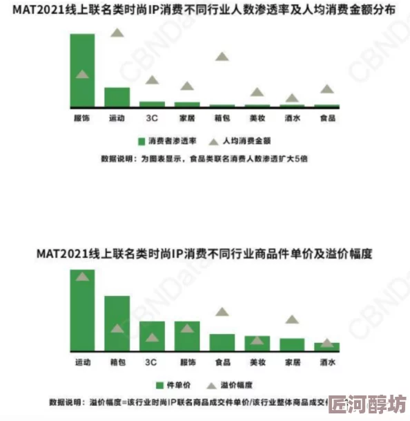 99热精品国产麻豆最新进展消息引发广泛关注业内人士分析其对市场的潜在影响与未来发展方向