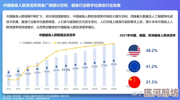 99热精品国产麻豆最新进展消息引发广泛关注业内人士分析其对市场的潜在影响与未来发展方向