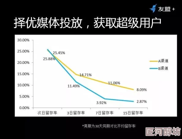 男女啪啪猛烈免费软件最新进展消息引发广泛关注用户反馈积极开发团队表示将持续优化功能提升使用体验