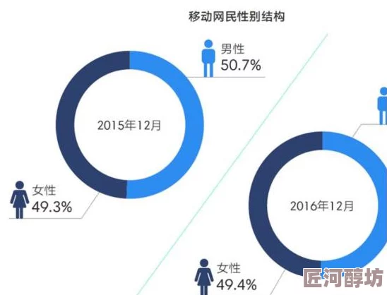 男女啪啪猛烈免费软件最新进展消息引发广泛关注用户反馈积极开发团队表示将持续优化功能提升使用体验