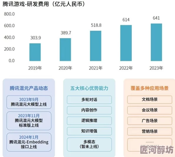 在线看一区二区最新进展消息：随着技术的不断发展，越来越多的平台开始提供高质量的在线直播服务，满足用户多样化需求