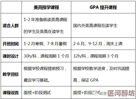 失心疯第六章攻略：解锁时钟谜题的关键步骤与最新消息