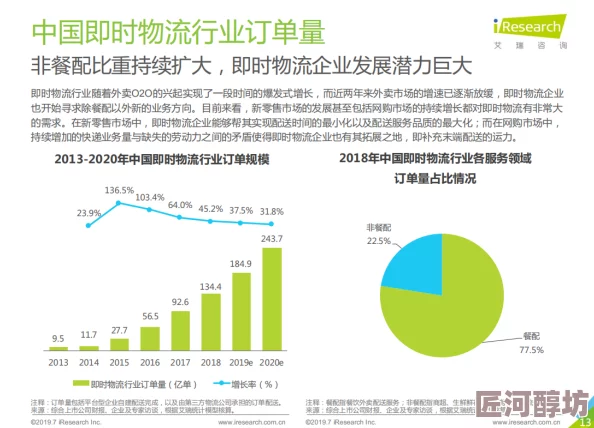 免费试看毛片最新进展消息：随着各大平台的竞争加剧，越来越多的网站开始提供免费的试看片段吸引用户关注和注册