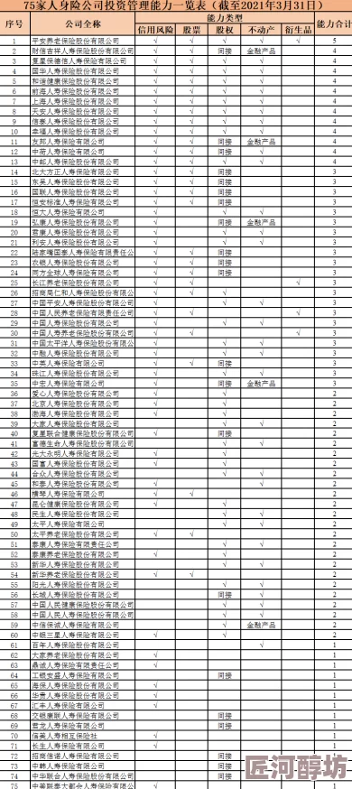 如鸢地宫探秘第55层全新通关秘籍：攻略大放送，加入最新机关破解技巧！