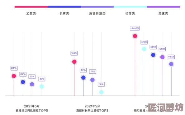 国产一区二区三区日韩最新进展消息显示该技术在视频传输和内容分发领域取得显著突破提升了用户体验与市场竞争力