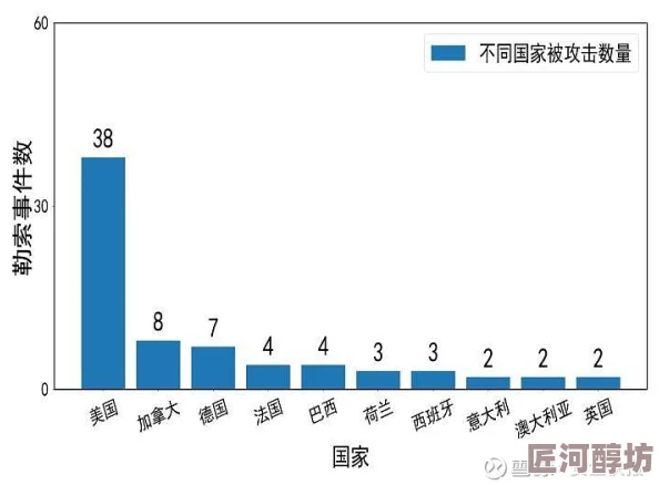 亚洲国产乱惊爆信息：全球多国联合调查揭露跨国犯罪网络背后隐藏的巨大利益链条与权力斗争