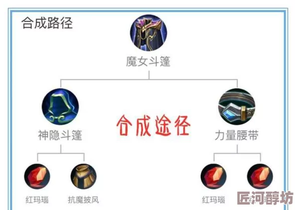 王者荣耀斗篷装备对比分析：哪款斗篷在游戏中更加好用且适合当前版本？