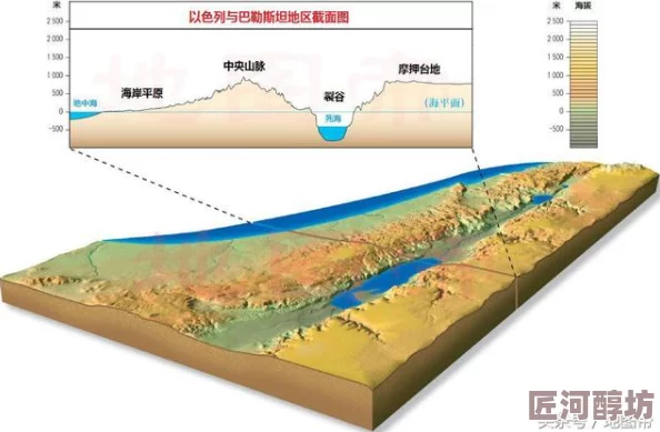 欧美一级毛片俄罗斯最新研究显示全球气候变化对北极生态系统的影响显著加剧