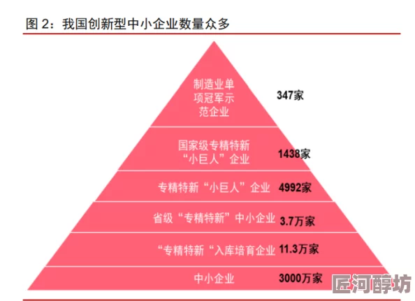 日本亚洲黄色最新消息日本政府计划推出新政策支持中小企业发展