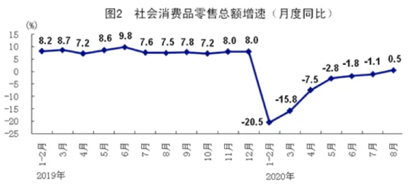 欧美一区二在全球经济复苏中展现出强劲的增长潜力各国携手合作共同推动可持续发展与创新进步