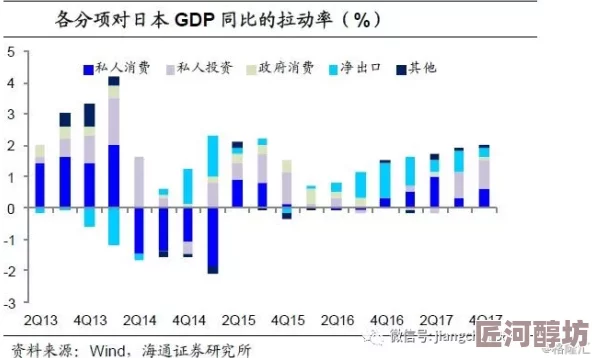 欧美一区二在全球经济复苏中展现出强劲的增长潜力各国携手合作共同推动可持续发展与创新进步