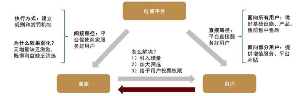 av线上免费观看最新进展消息：随着技术的发展，越来越多的平台开始提供免费的在线AV观看服务，用户体验不断提升