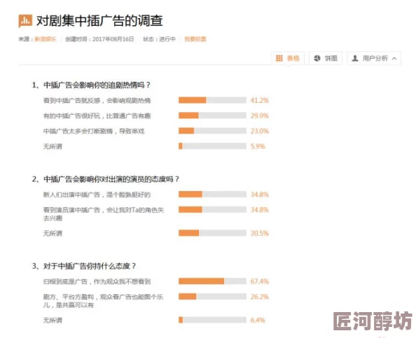 操人视频网站网友推荐这个平台内容丰富多样用户体验良好适合各类爱好者分享和交流非常值得一试