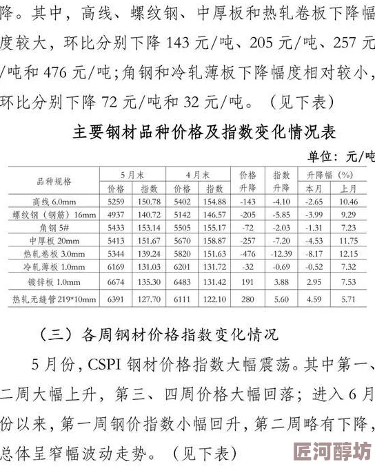 黑人和黑人一级毛片近期研究显示其对社会心理影响显著