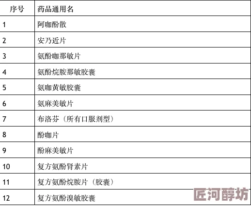 三角洲行动：全面指南——如何重新部署并加入最新战术更新