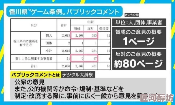 日本aaaaa特黄毛片最新消息日本政府计划加强对成人影视行业的监管力度，以确保内容合规性和保护未成年人免受不良信息影响