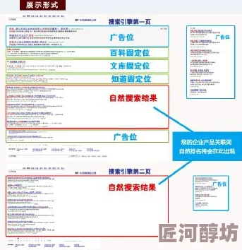 嗯不要了h最新进展消息显示该项目正在进行中，团队积极推进各项工作以确保按时完成目标并满足用户需求