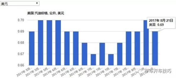 石油大亨油田选择策略：最新地质分析技术与高效开采方法解析