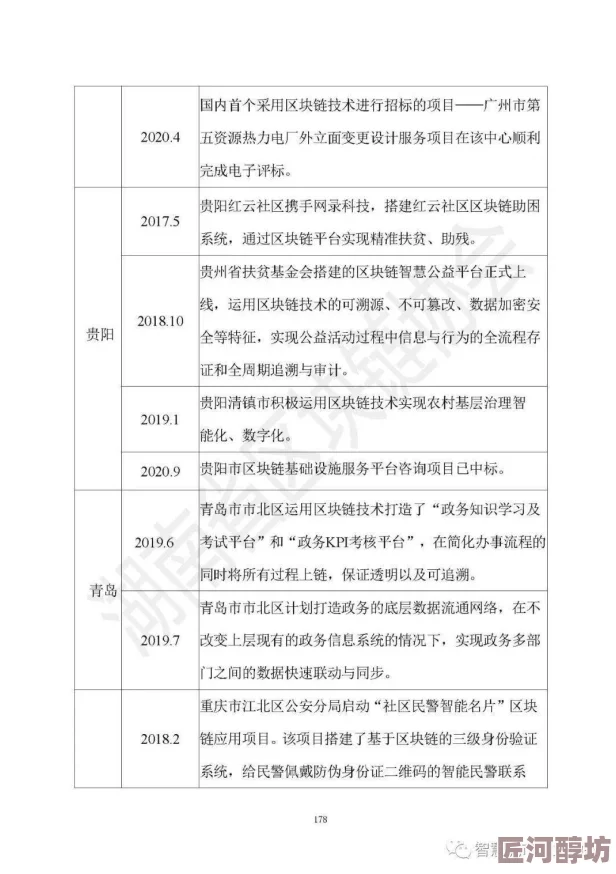 日本涩涩动漫最新消息日本动画产业协会发布2023年市场报告显示，国内成人向动画市场规模再创新高