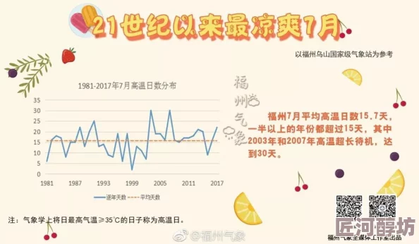 最新消息＂gay高h＂《2023年全球LGBTQ+权益报告发布》新信息显示，越来越多的国家和地区开始关注并改善LGBTQ+群体的法律地位和社会接纳度