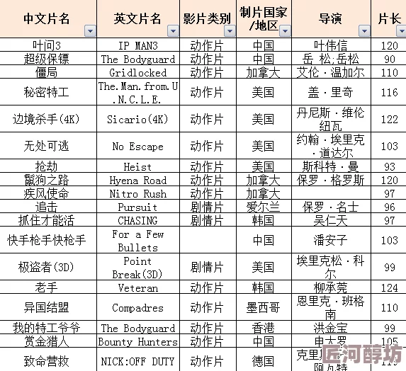 毛片网站在线播放健康生活方式指南