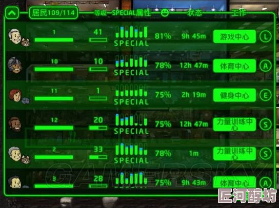 《辐射避难所》宠物强度排行及最新养成攻略全面解析