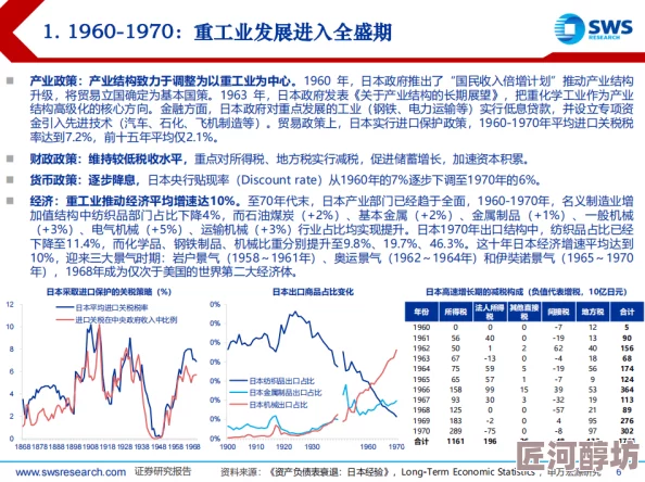 日本强日本不卡一最新进展消息显示该政策正在推动国内经济复苏并吸引外资投资新兴产业