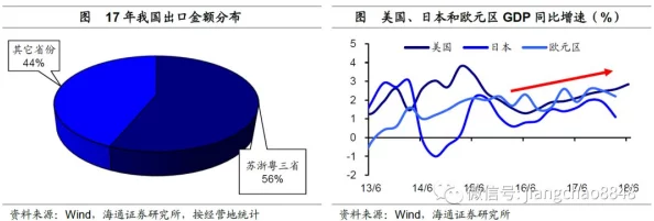 日本强日本不卡一最新进展消息显示该政策正在推动国内经济复苏并吸引外资投资新兴产业