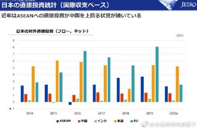 日本强日本不卡一最新进展消息显示该政策正在推动国内经济复苏并吸引外资投资新兴产业