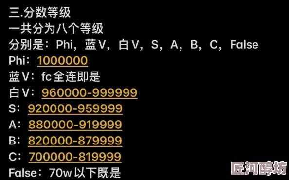 Phigros游戏难度等级全解析：最新难度段位等级表推荐与攻略指南