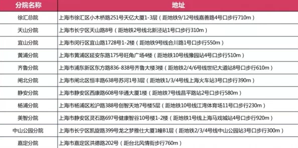 成人色网址导航在探索多元文化的同时也提醒我们关注健康与积极的生活方式，共同营造和谐的网络环境