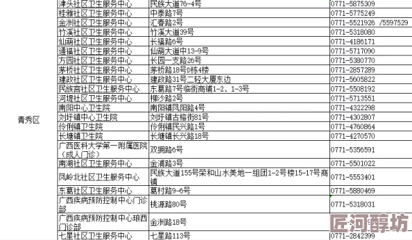 国语大学生自产拍在线观看热门消息：近日一段关于国语大学生的自拍视频在网络上引发热议，网友们纷纷讨论其内容和影响