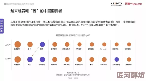 中国毛片市场持续火爆，近期多家企业推出新品抢占市场份额