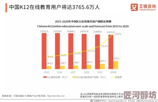 中美一级片惊爆信息：最新研究揭示两国在科技领域的竞争加剧或将影响全球经济格局与未来发展方向